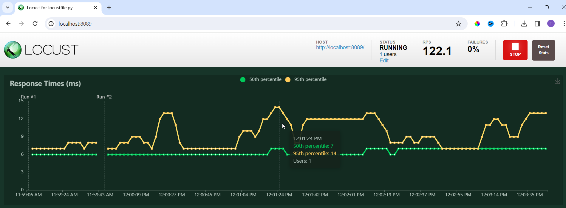 Load Test with Locust
