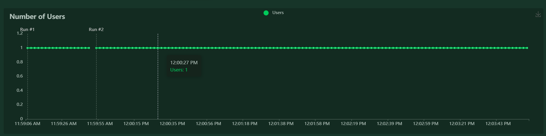Load Test with Locust